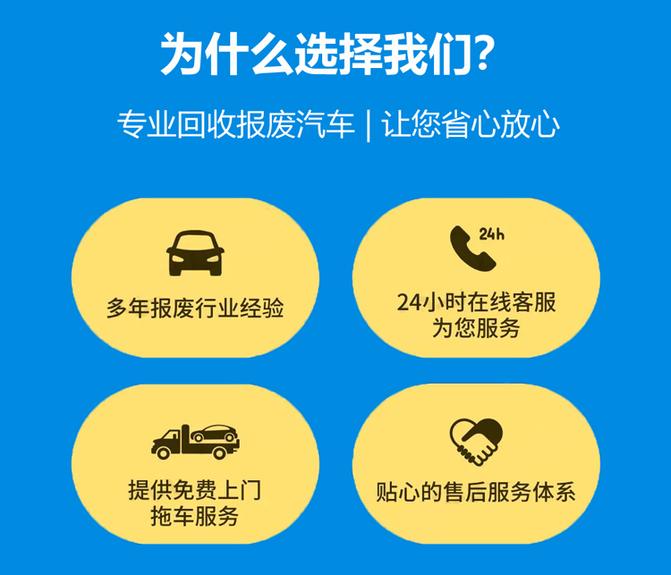 报废私家车(图2)
